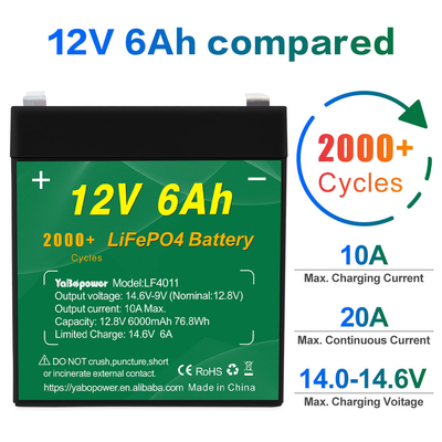 ট্যালেন্টসেল 12v 6ah Lifepo4 ব্যাটারি প্যাক ডিপ সাইকেল 2000 সাইকেল 32700 6000mah
