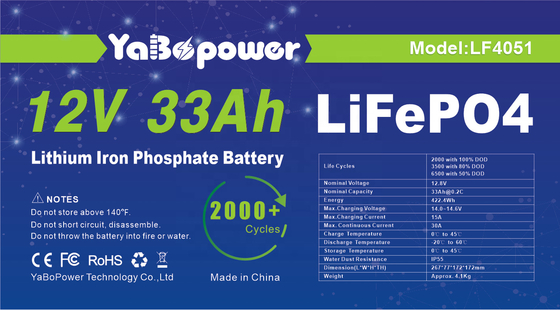 33Ah 12V Lifepo4 ব্যাটারি লিথিয়াম আয়রন ফসফেট ব্যাটারি 32700