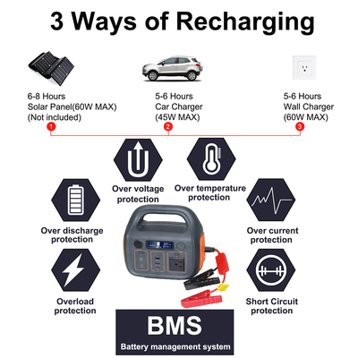 2022 হট প্রোডাক্ট অফ গ্রিড এনার্জি সিস্টেম 220v 300w লিথিয়াম পোর্টেবল সোলার পাওয়ার স্টেশন জাম্প স্টার্ট সহ