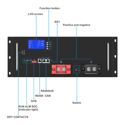 বেস স্টেশনের জন্য OEM ODM 16S1P প্রিজম্যাটিক ব্যাটারি সেল 170Ah 48V লিথিয়াম ব্যাটারি সোলার ব্যাটারি প্যাক