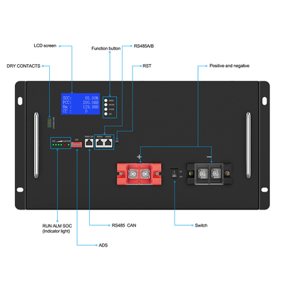 12.8V 51.2V বেস স্টেশন সোলার সিস্টেম 3kwh 5kwh LiFePO4 ব্যাটারি সোলার লিথিয়াম 130Ah 150Ah 170Ah 200Ah