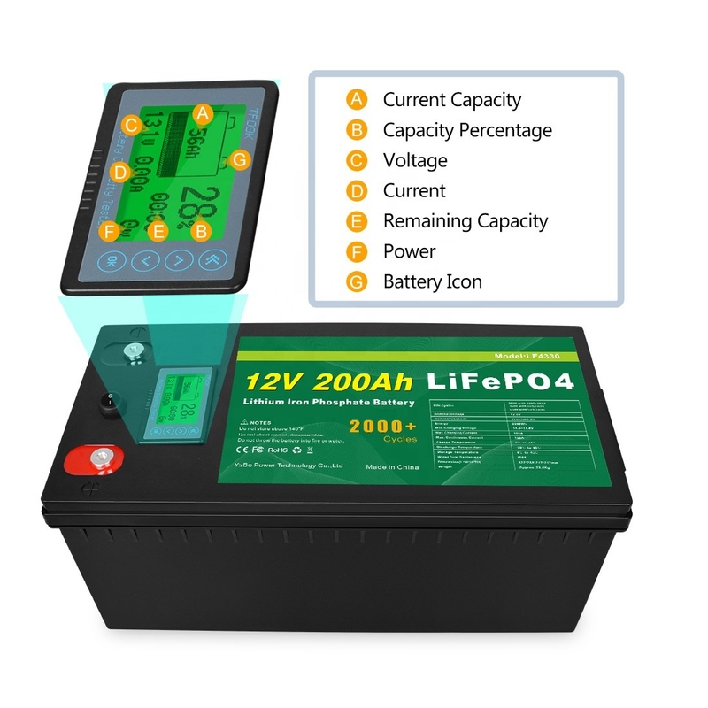 কারখানার দাম 12V/24V/36V 200Ah Lifepo4 ব্যাটারি সৌর সঞ্চয়স্থান সিস্টেম লিথিয়াম আয়ন ব্যাটারি সৌর প্যানেলের জন্য বাড়িতে